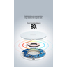 Беспроводное зарядное устройство UGREEN CD191 (40122) Wireless Charging Pad. Цвет: белый